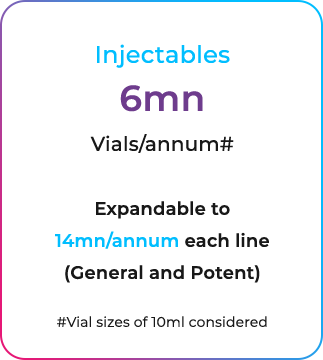 injectables