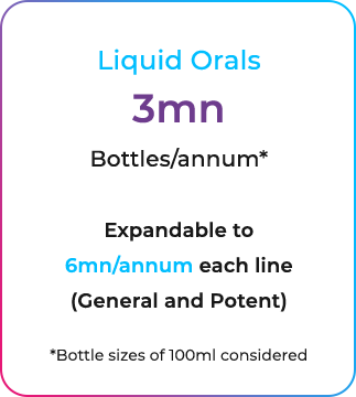 liquid-orals